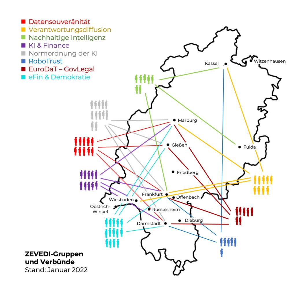 As of January 2022, about 50 active Principle Investigators are involved in the Hesse-wide ZEVEDI network. The scientists are affiliated with the university locations of Kassel, Marburg, Giessen, Fulda, Frankfurt, Wiesbaden and Darmstadt. Some PIs participate in several groups and alliances of the centre:

A total of 10 PIs from Marburg, Giessen, Frankfurt and Darmstadt are participating in the topic 